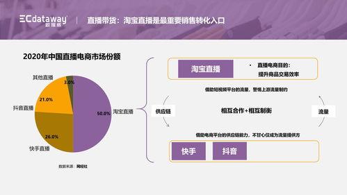 吃瓜娱乐微博视频不清晰,微博视频画质模糊背后的真相揭秘