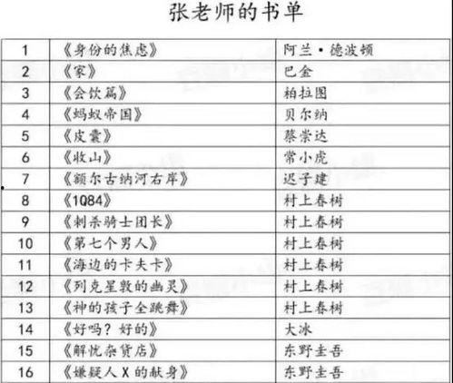娱乐吃瓜酱大学评分,盘点热门院校实力排名