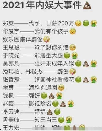 2021娱乐圈吃瓜大盘点,年度吃瓜大盘点
