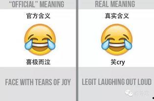 娱乐圈吃瓜emoji,emoji背后的秘密
